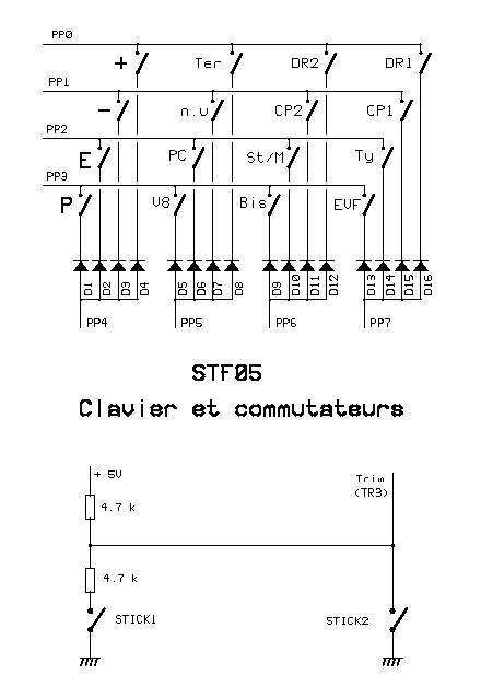 STF05-3.jpg (32368 octets)